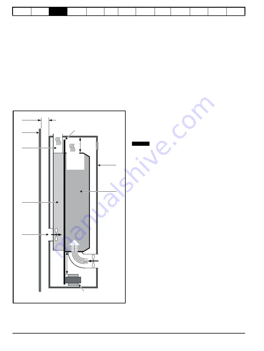 Control Techniques Unidrive 1 Series User Manual Download Page 26