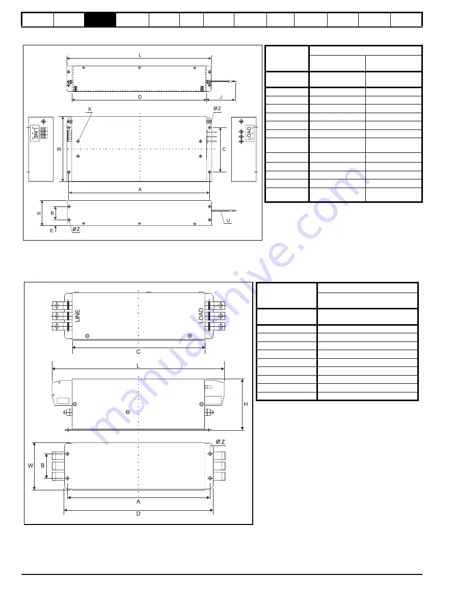 Control Techniques Unidrive 1 Series User Manual Download Page 32