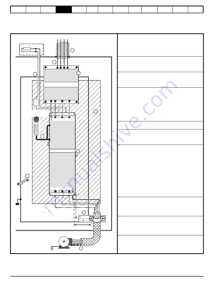 Control Techniques Unidrive 1 Series Скачать руководство пользователя страница 48