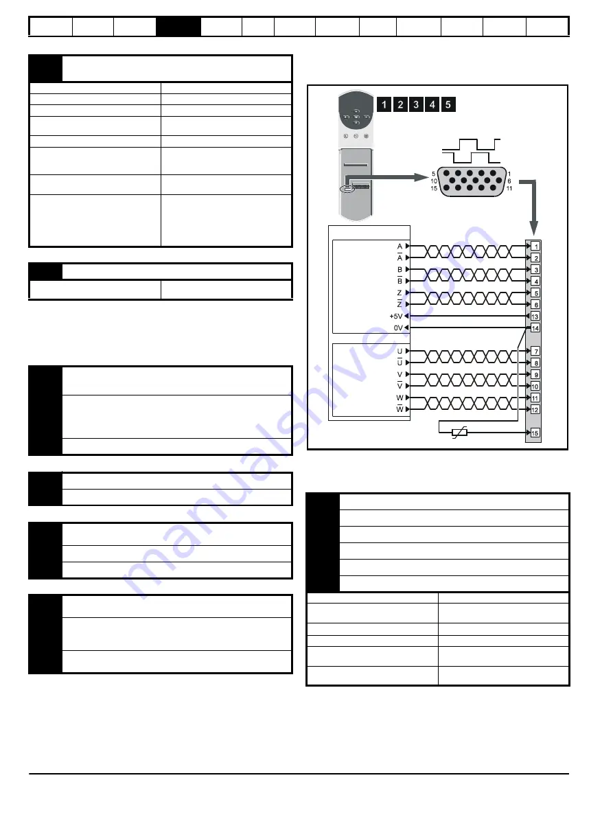 Control Techniques Unidrive 1 Series User Manual Download Page 54