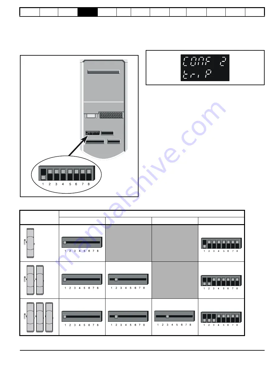 Control Techniques Unidrive 1 Series User Manual Download Page 57