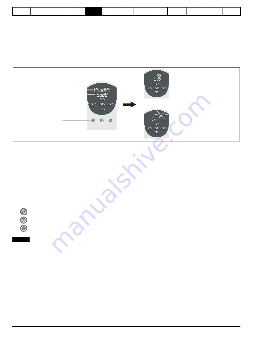 Control Techniques Unidrive 1 Series User Manual Download Page 58