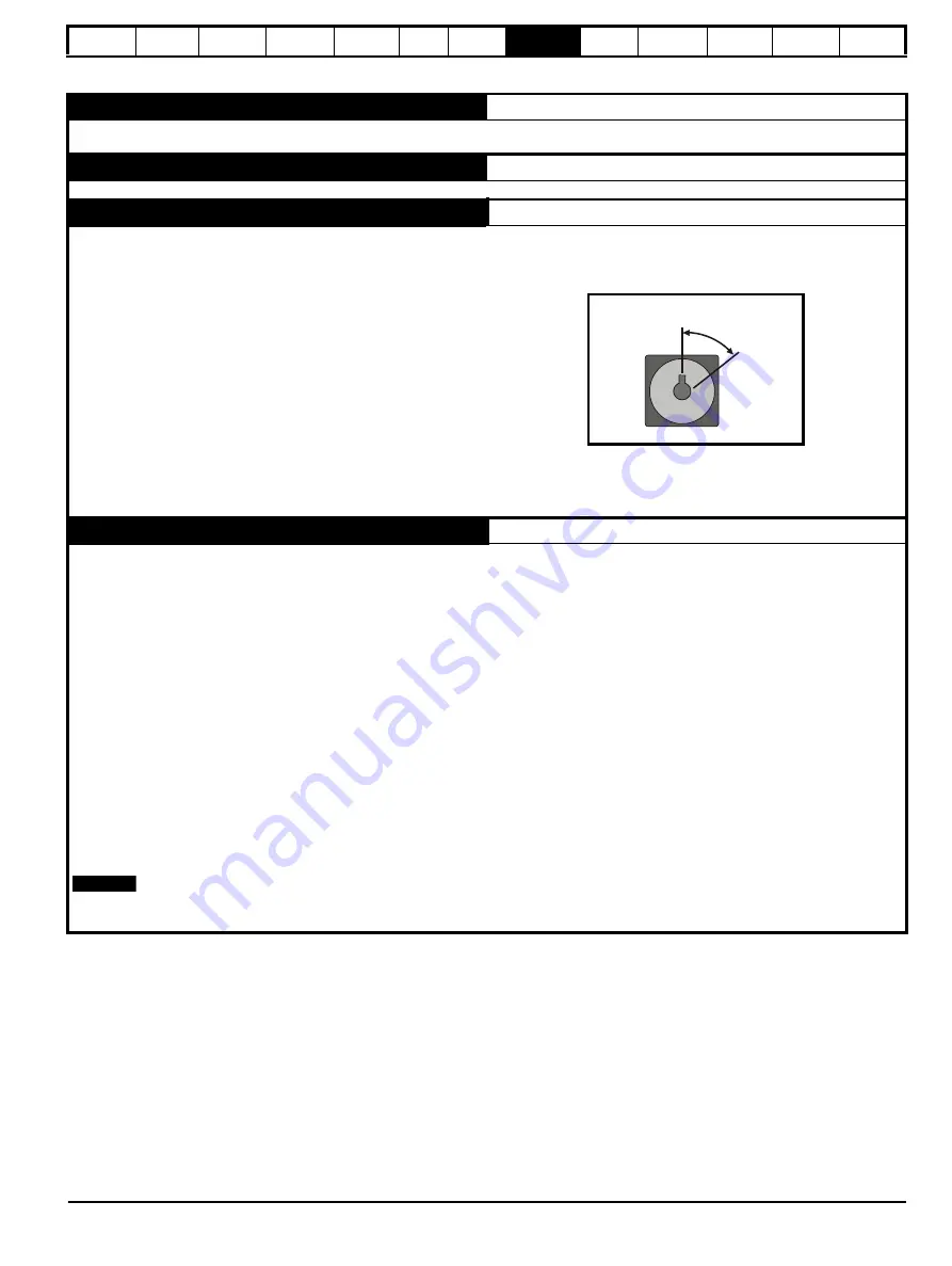 Control Techniques Unidrive 1 Series User Manual Download Page 97