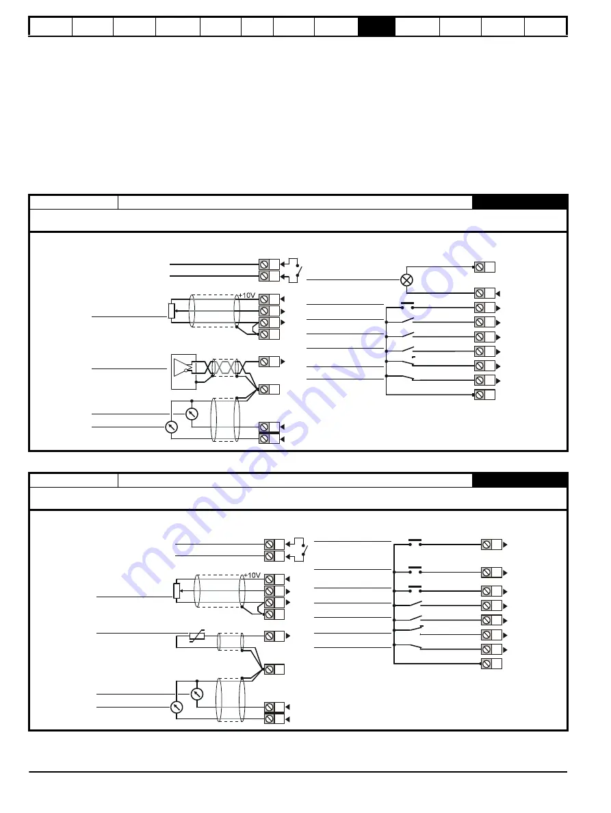 Control Techniques Unidrive 1 Series User Manual Download Page 102