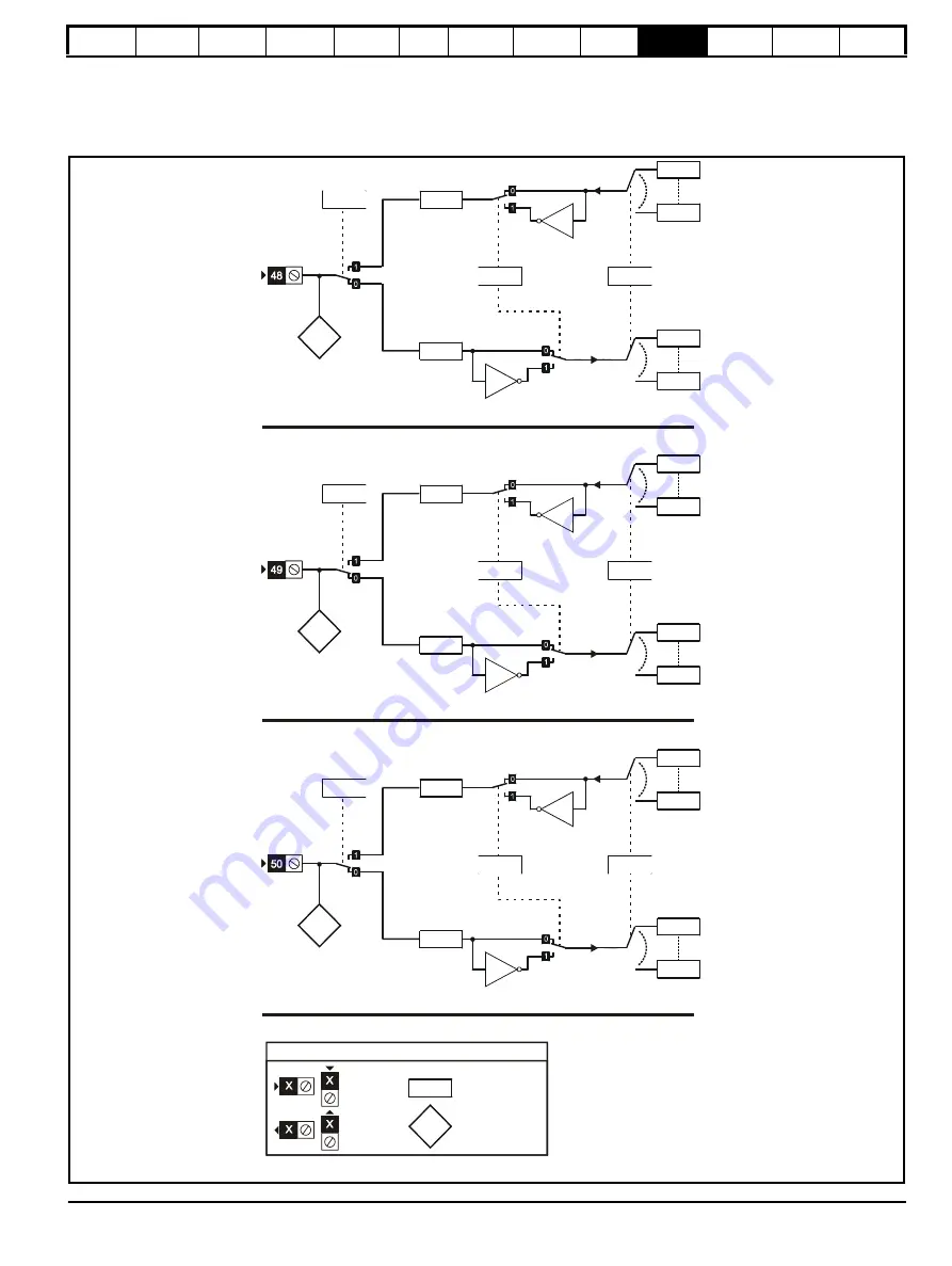 Control Techniques Unidrive 1 Series Скачать руководство пользователя страница 171