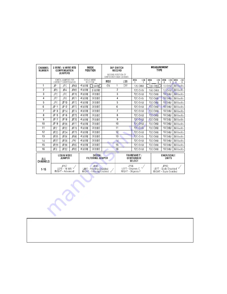 Control Technology CTI 2557-A Installation And Operation Manual Download Page 17