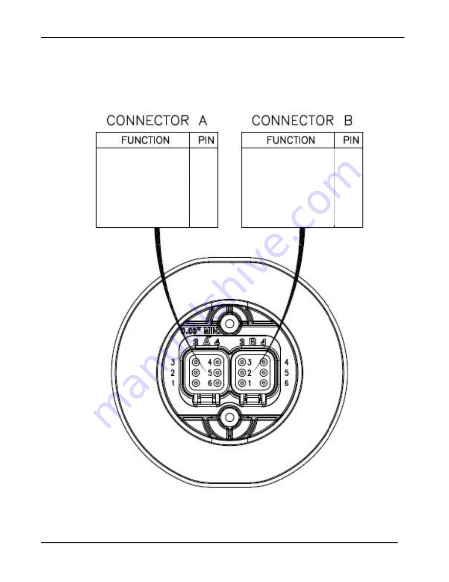 Controls MVP-A3305 Product Manual Download Page 5