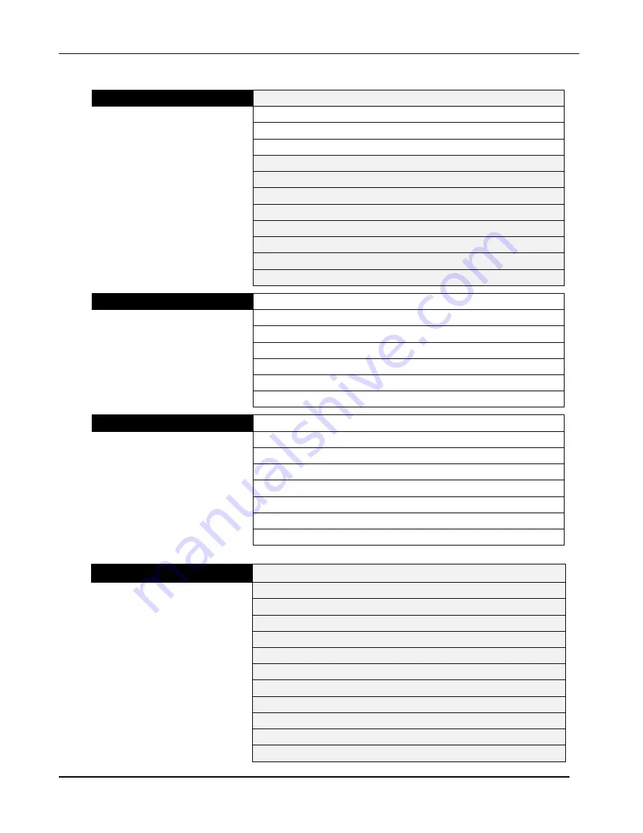 Controls MVP-A3305 Product Manual Download Page 14