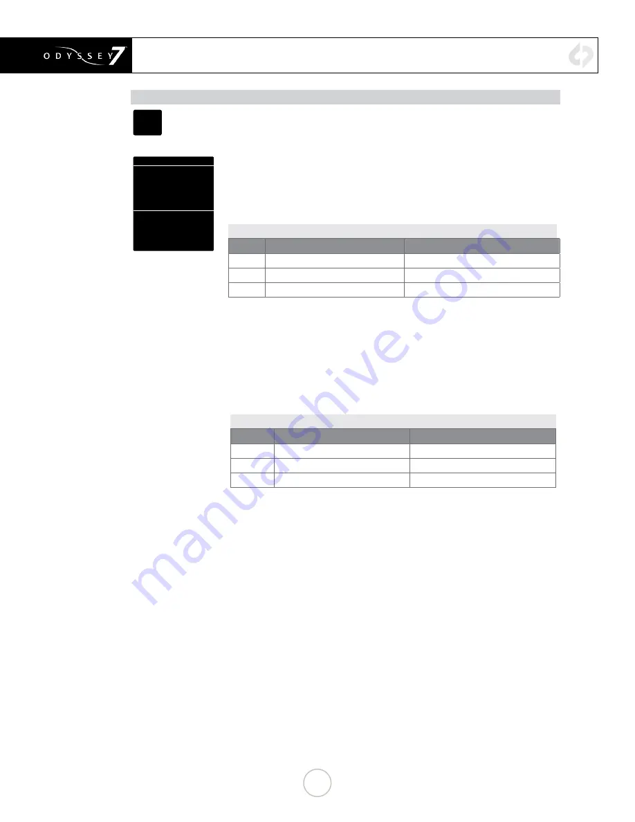 Convergent Design Odyssey 7 Manual Download Page 19