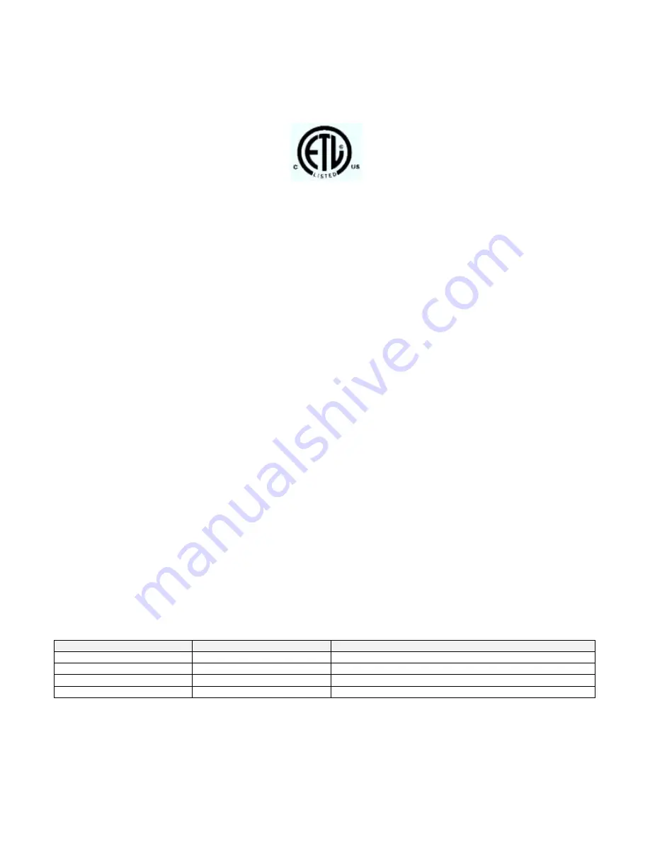 Converging Systems IMC-300MKII-EM Manual Download Page 3