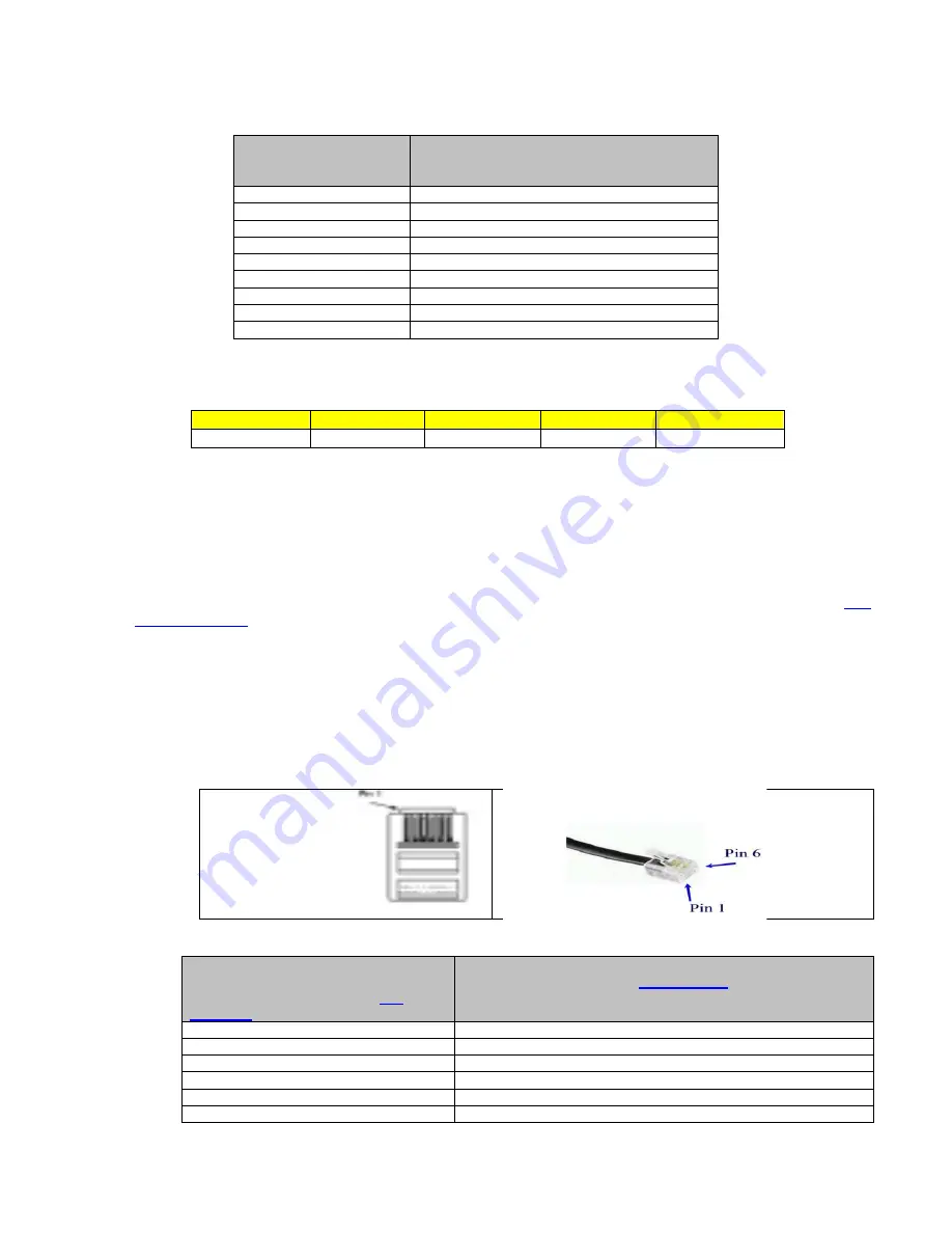 Converging Systems IMC-300MKII-EM Manual Download Page 8