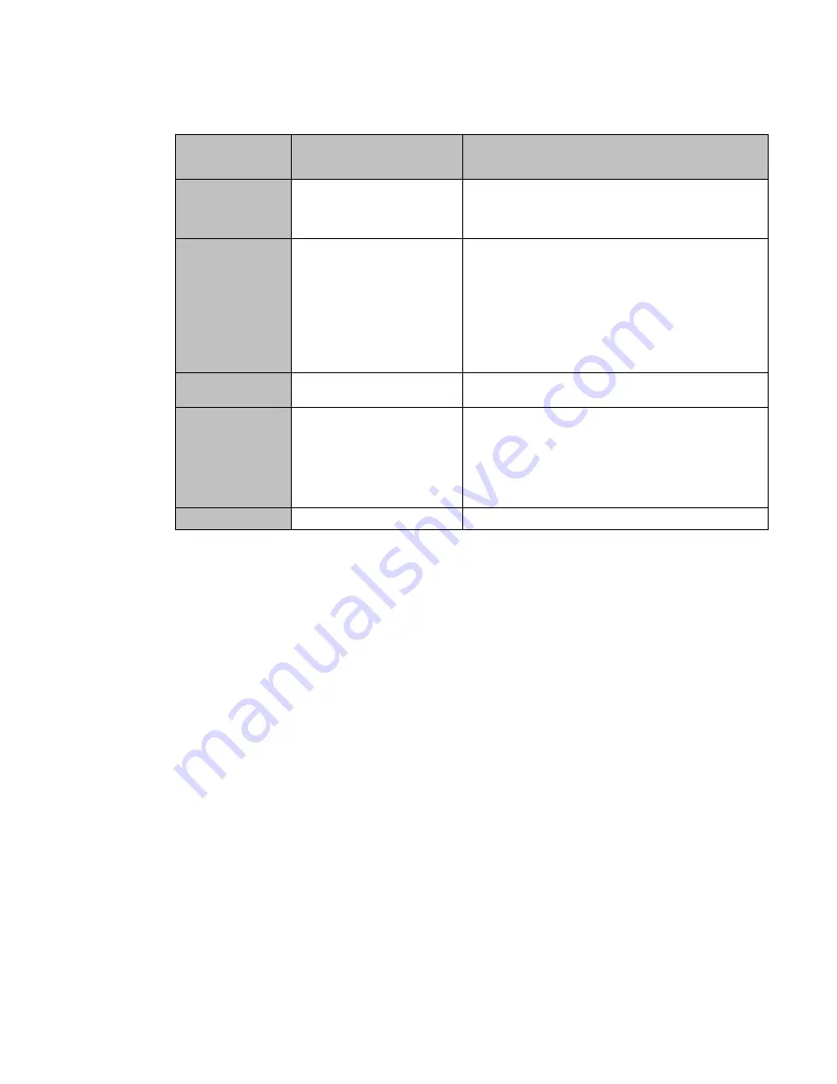 Converging Systems IMC-300MKII-EM Manual Download Page 11