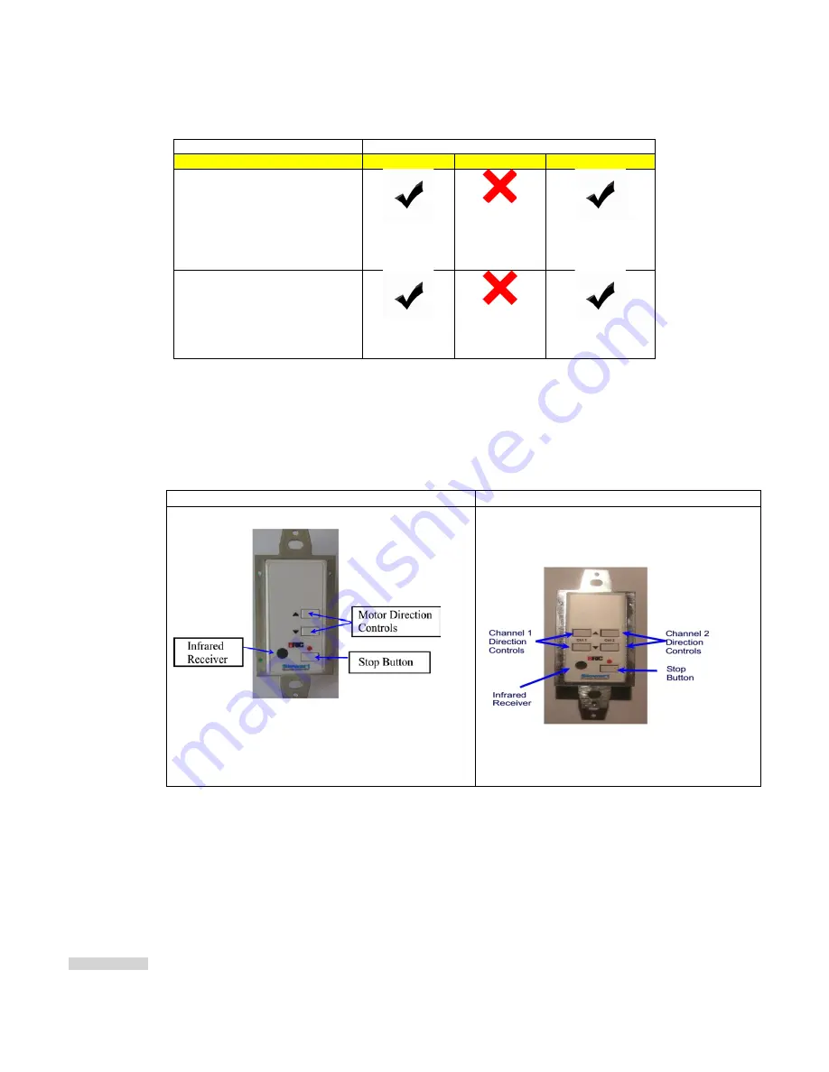 Converging Systems IMC-300MKII-EM Manual Download Page 16