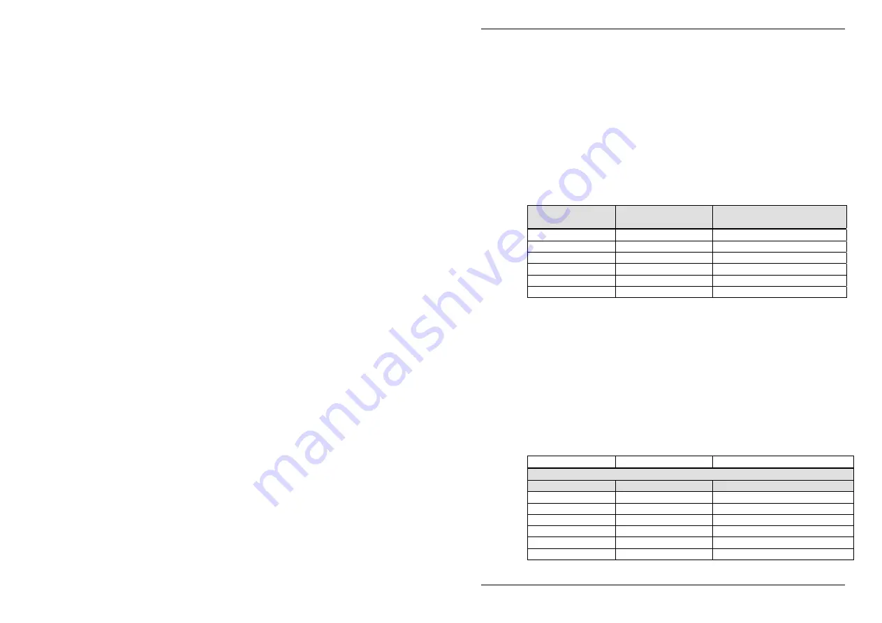 Converteam ALSPA MV3000e Technical Manual Download Page 66