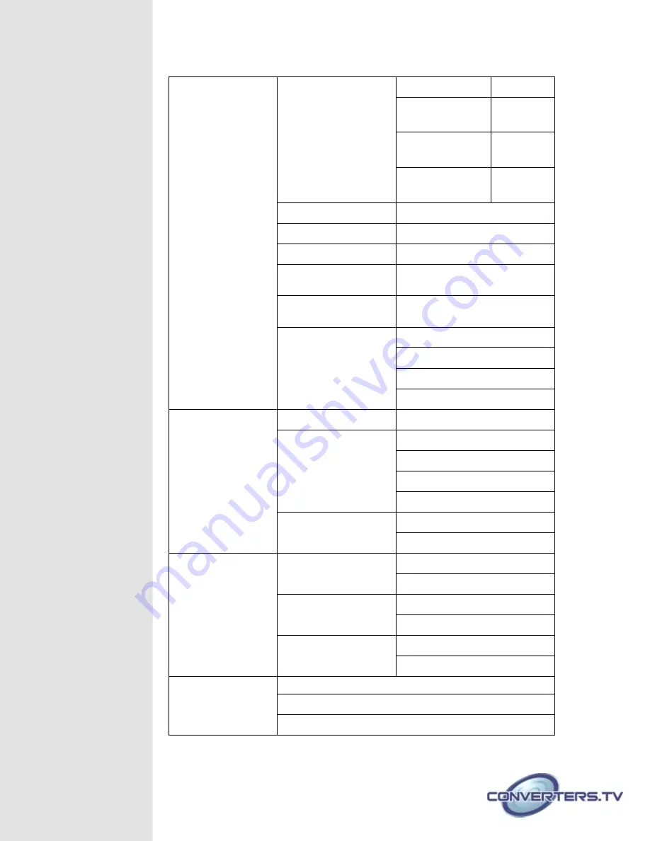 Converters.TV 15108 Operation Manual Download Page 8