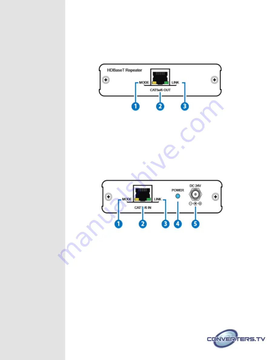 Converters.TV 15113 Operation Manual Download Page 3