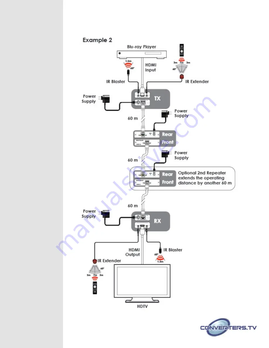 Converters.TV 15113 Скачать руководство пользователя страница 6