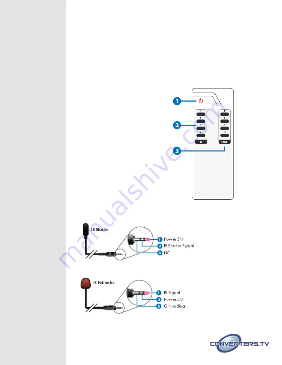 Converters.TV 15121 Operation Manual Download Page 5