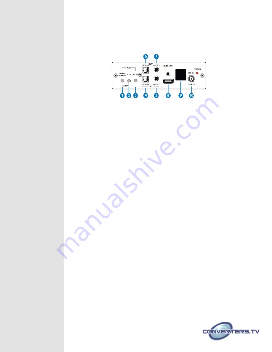 Converters.TV 15342 Operation Manual Download Page 3