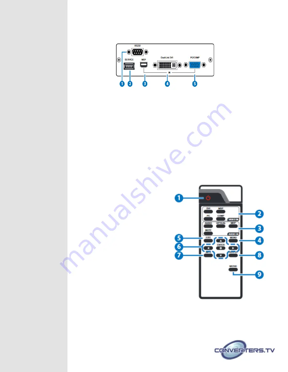 Converters.TV 15342 Operation Manual Download Page 4