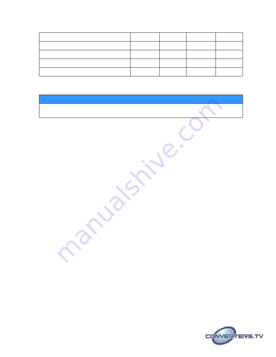 Converters.TV 15342 Operation Manual Download Page 11