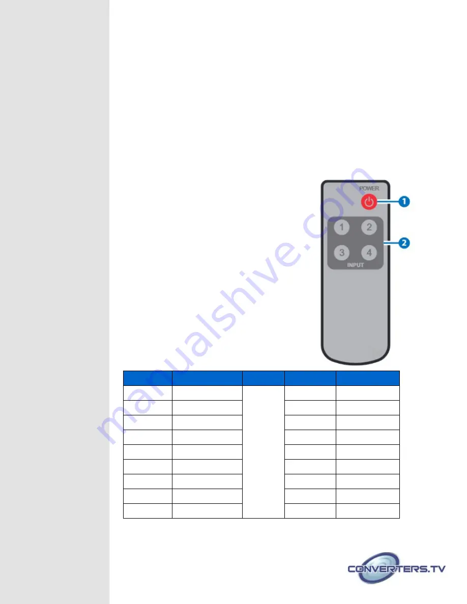 Converters.TV 15376 Operation Manual Download Page 4