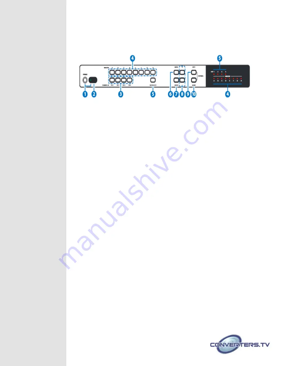 Converters.TV 15401 Operation Manual Download Page 3