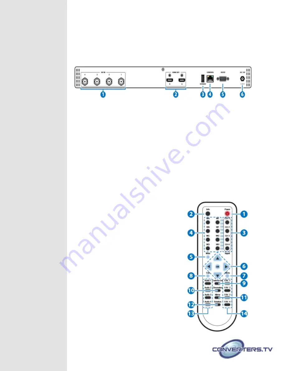 Converters.TV 15401 Operation Manual Download Page 4