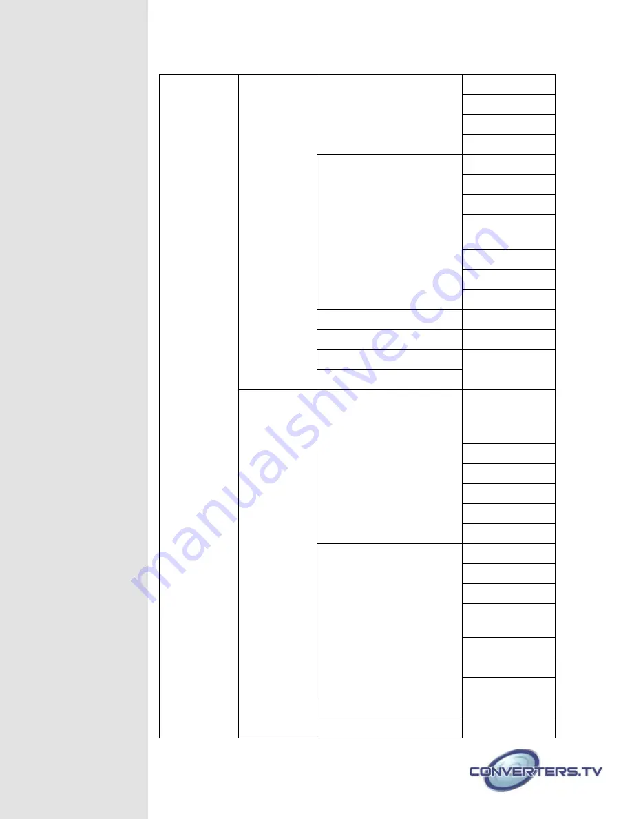 Converters.TV 15401 Скачать руководство пользователя страница 7