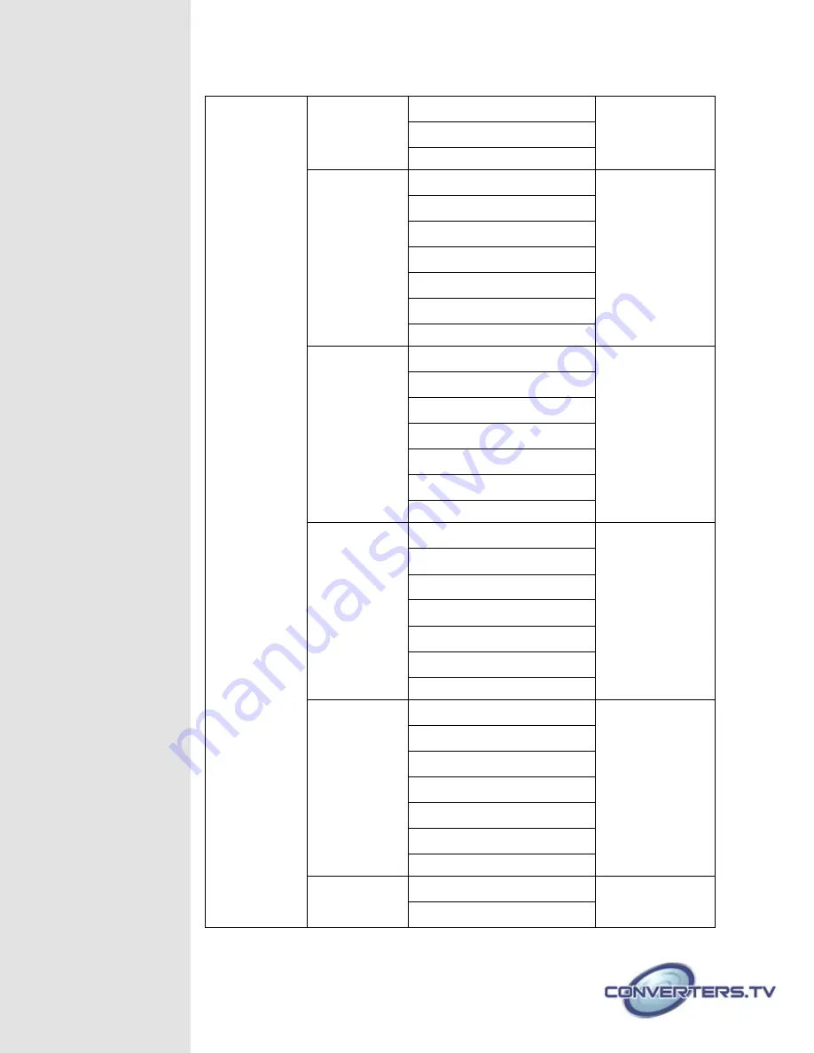 Converters.TV 15401 Operation Manual Download Page 10