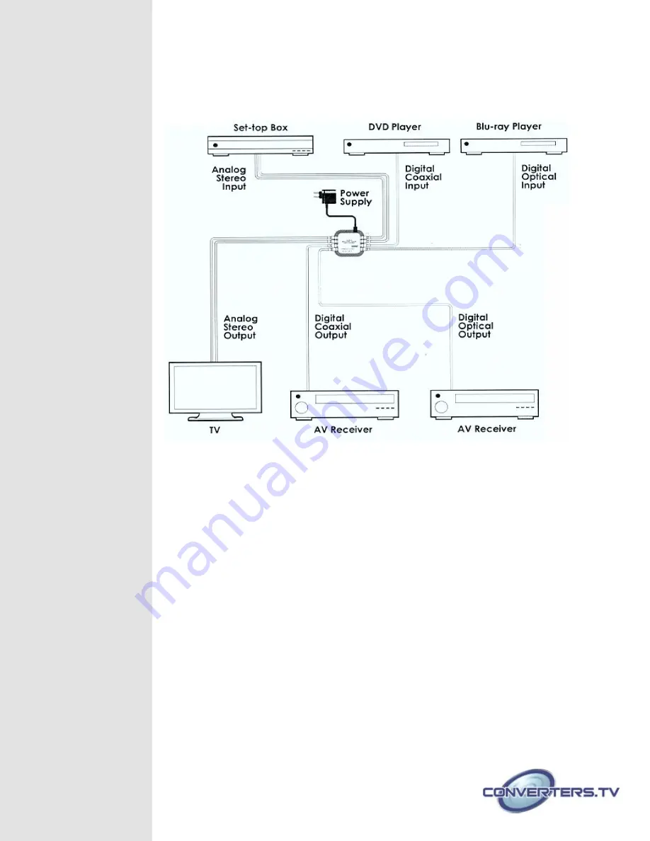 Converters.TV 15403 Скачать руководство пользователя страница 6