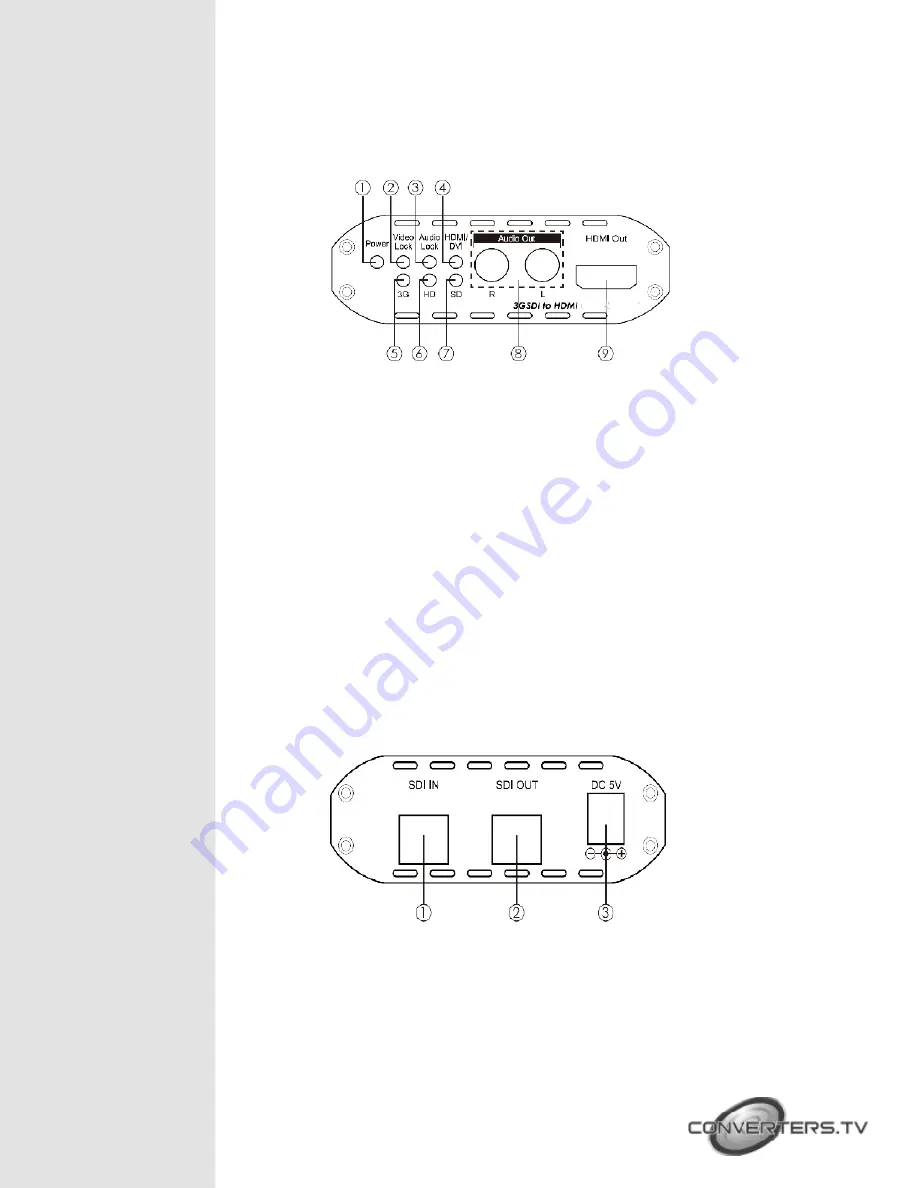 Converters.TV 3G SDI to HDMI Converter Скачать руководство пользователя страница 3