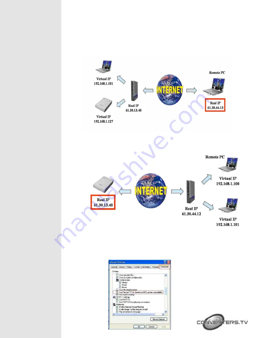 Converters.TV 515 Operation Manual Download Page 9