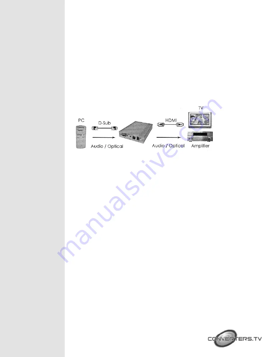 Converters.TV 612 Operation Manual Download Page 5