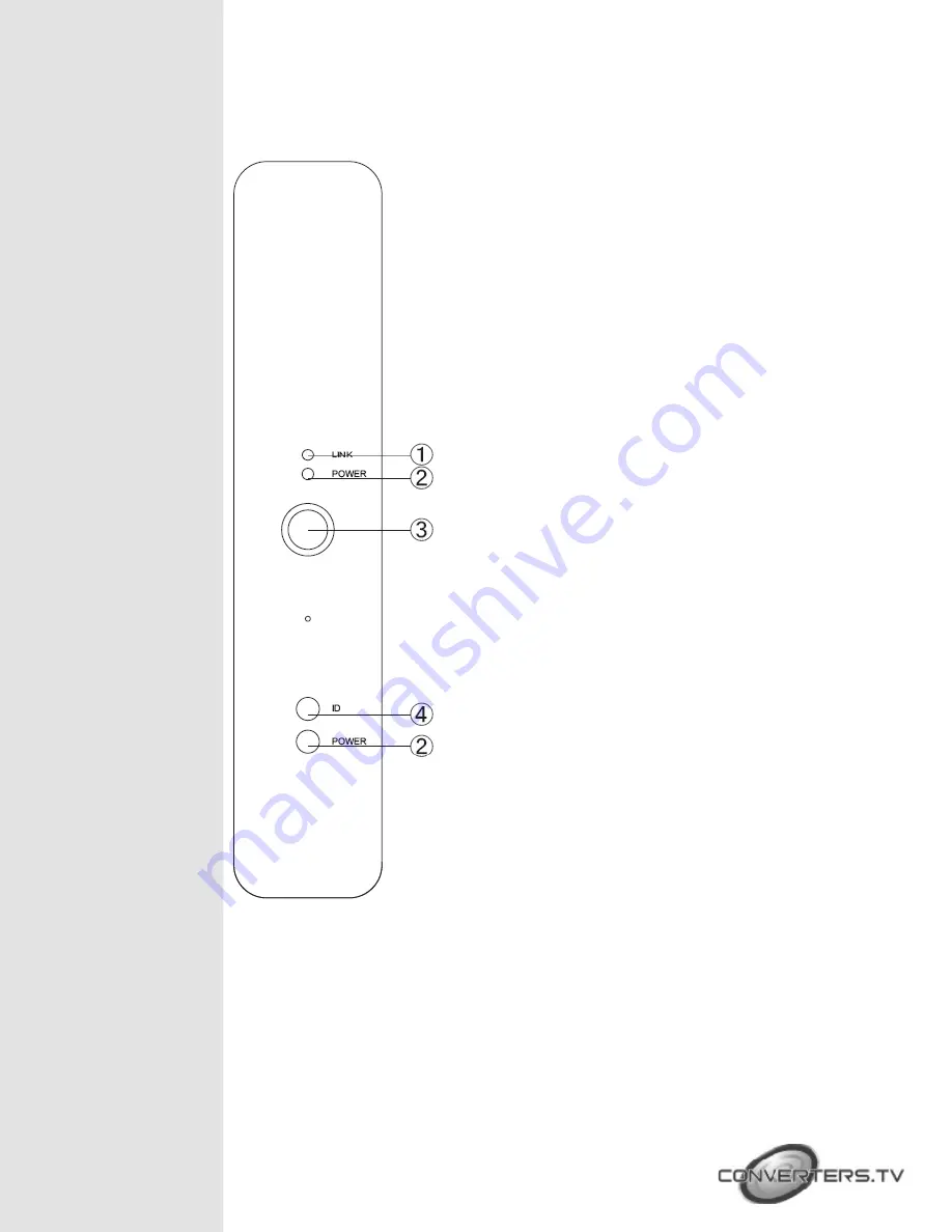 Converters.TV 718 Operation Manual Download Page 5