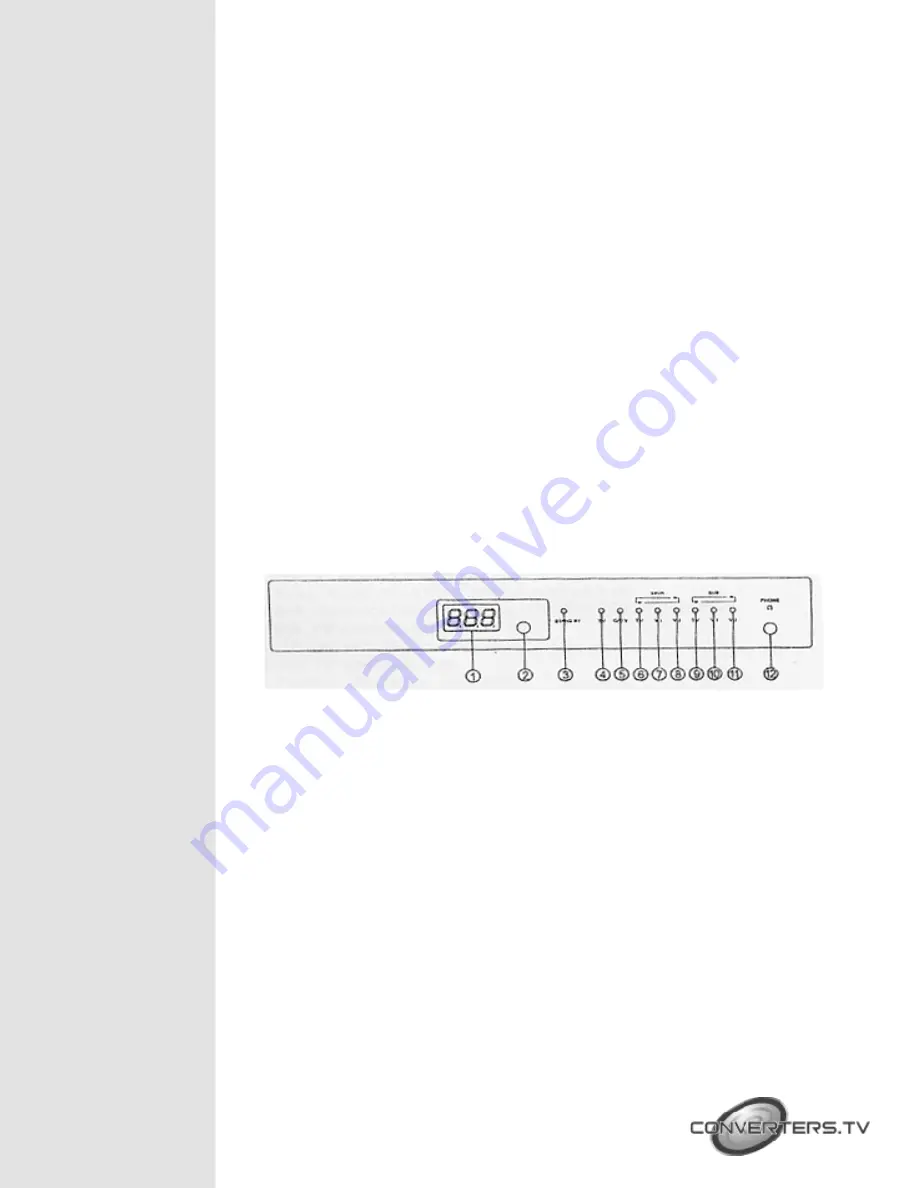 Converters.TV 821 Operation Manual Download Page 2