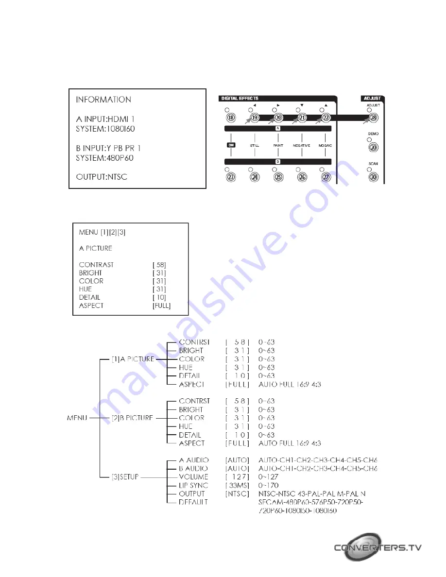 Converters.TV 859 Скачать руководство пользователя страница 17