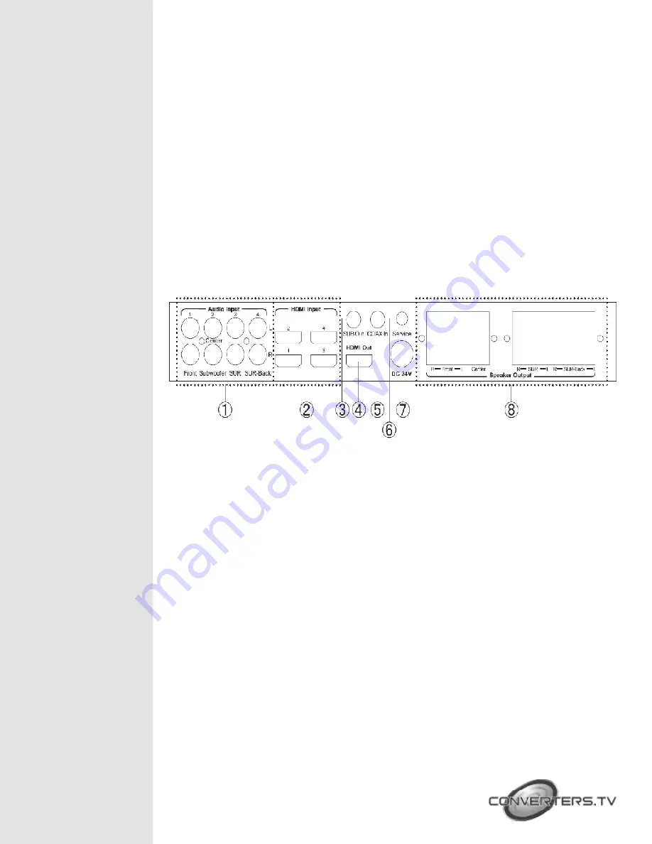 Converters.TV 878 Operation Manual Download Page 4