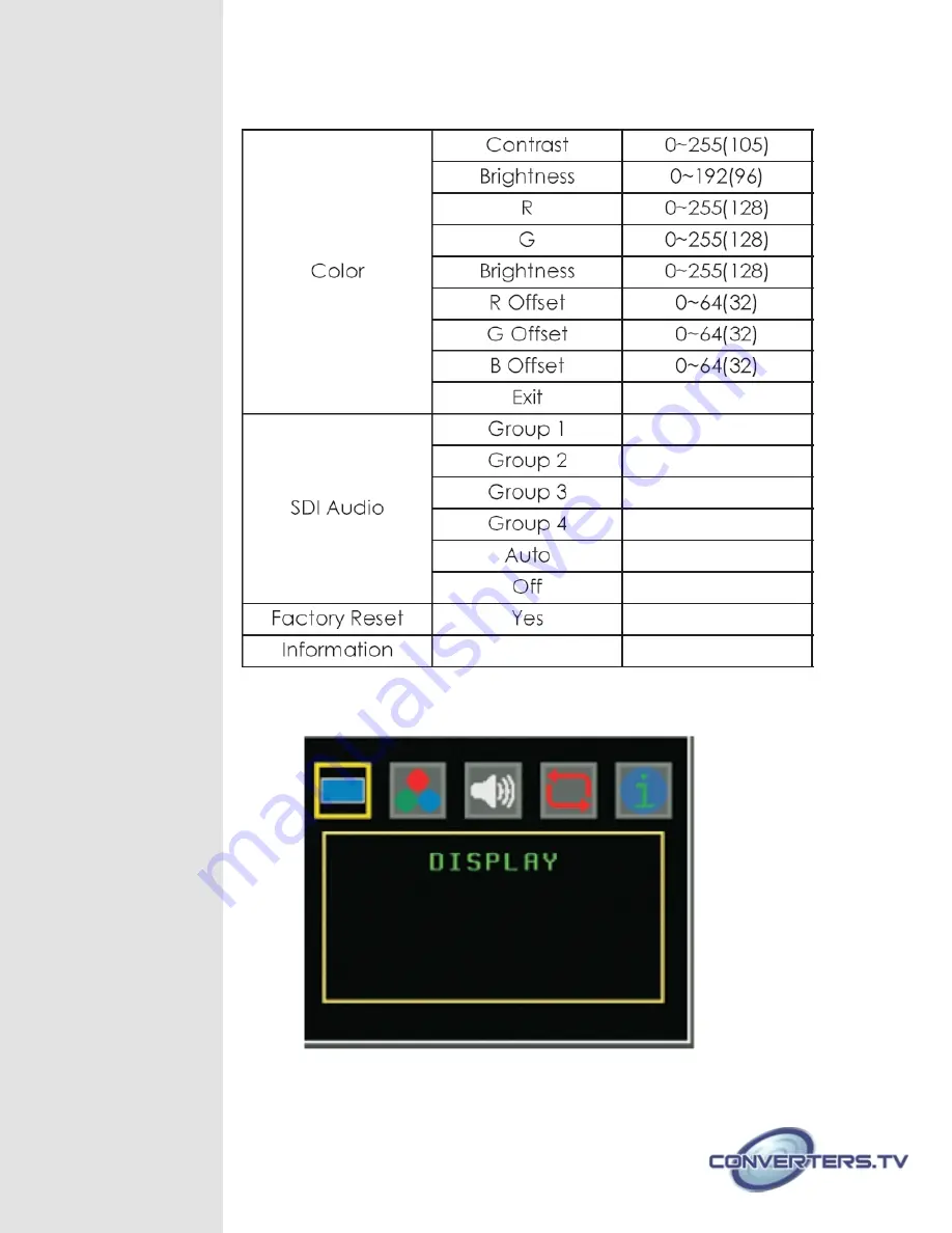 Converters.TV 901 Operation Manual Download Page 5