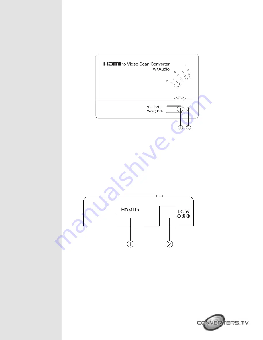 Converters.TV 921 Operation Manual Download Page 3