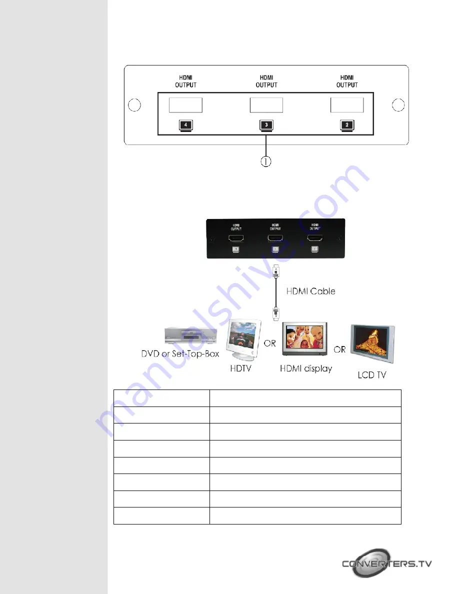 Converters.TV HDMI 1.3 Скачать руководство пользователя страница 4