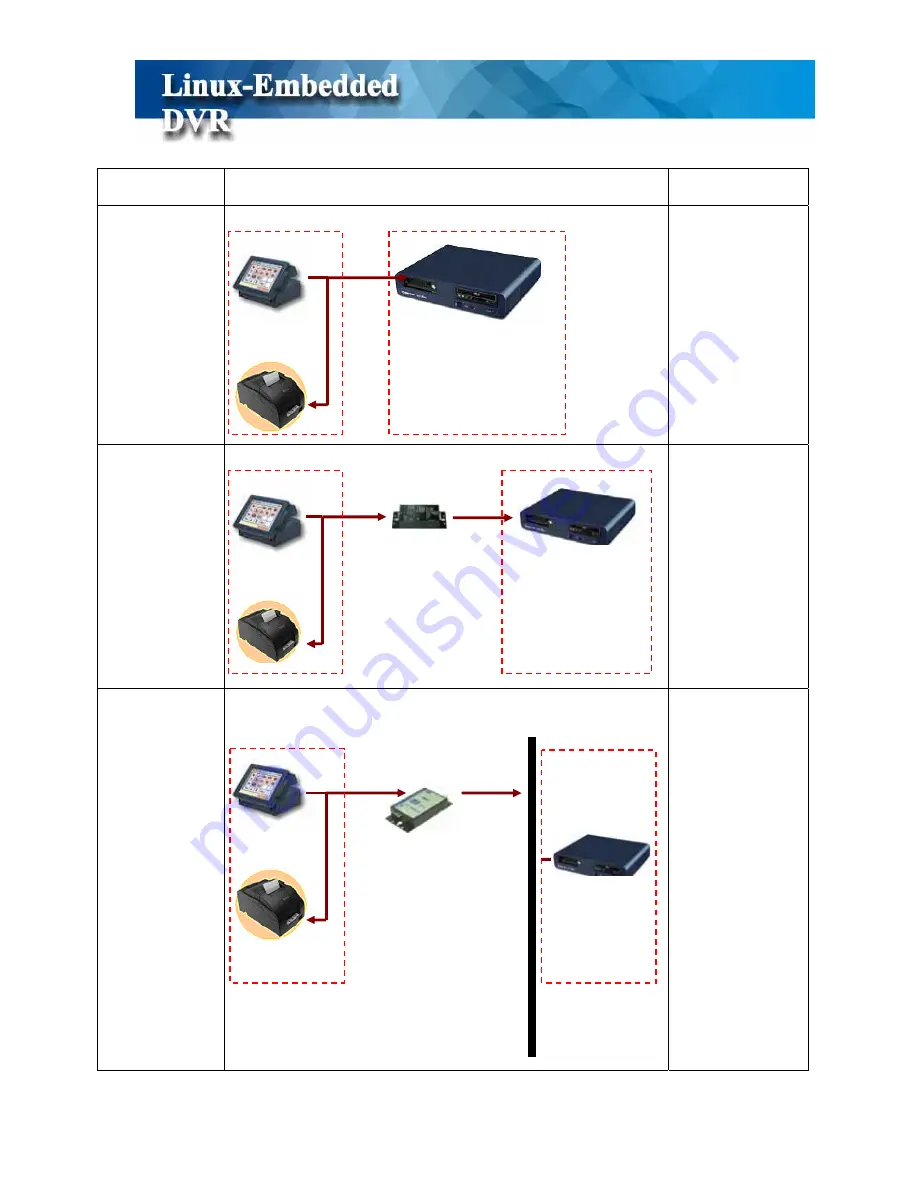 Convision M1600 User Manual Download Page 114