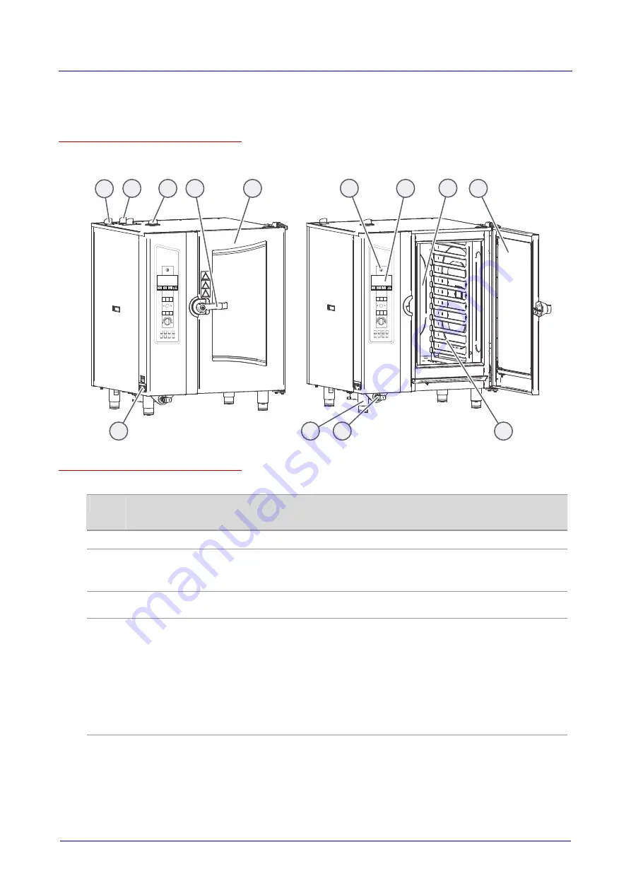 Convotherm OEB Скачать руководство пользователя страница 19