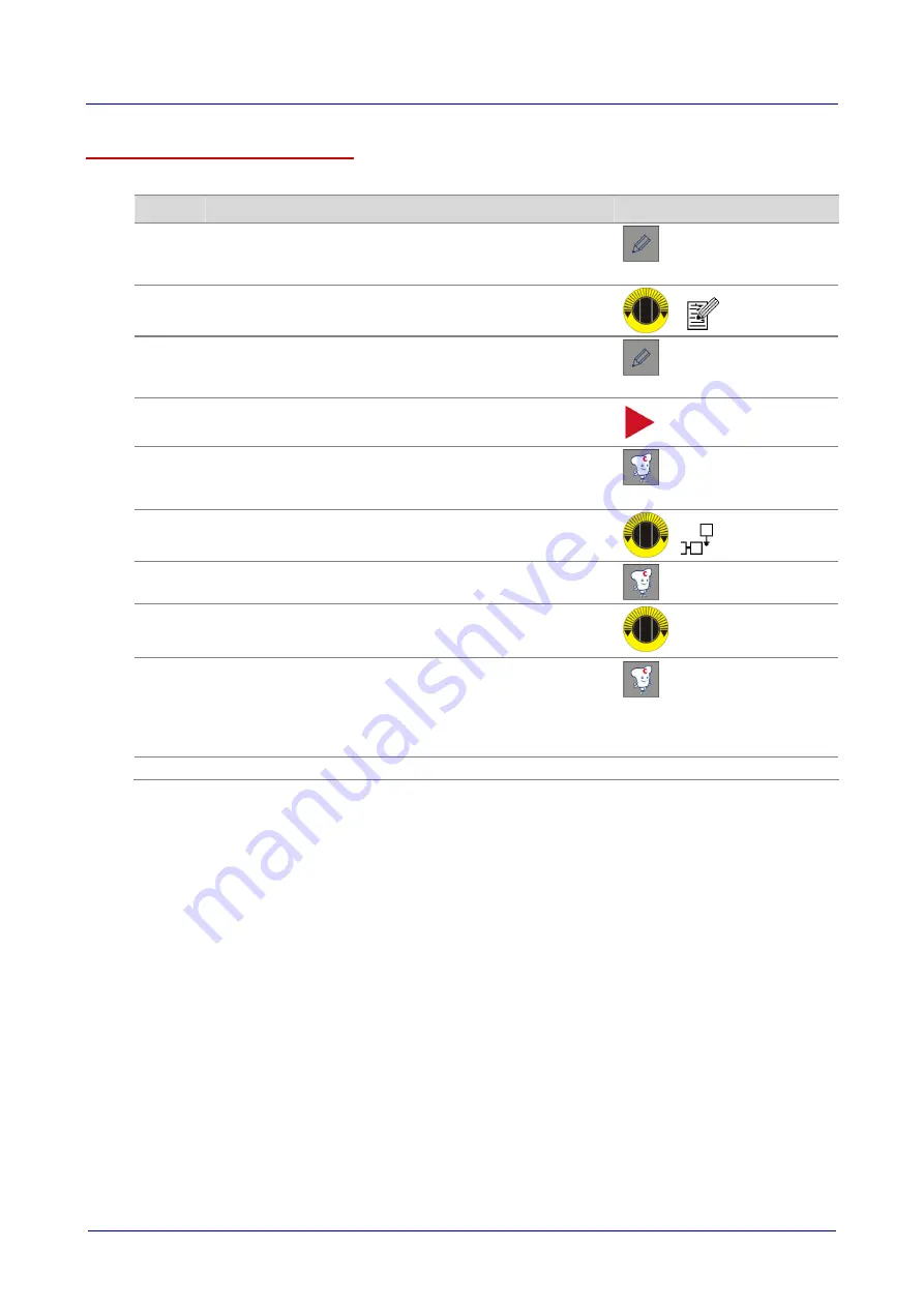 Convotherm OEB User Manual Download Page 110