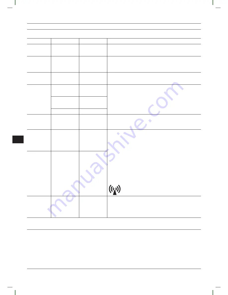 COOK Medical K-MAR-5200 Скачать руководство пользователя страница 143