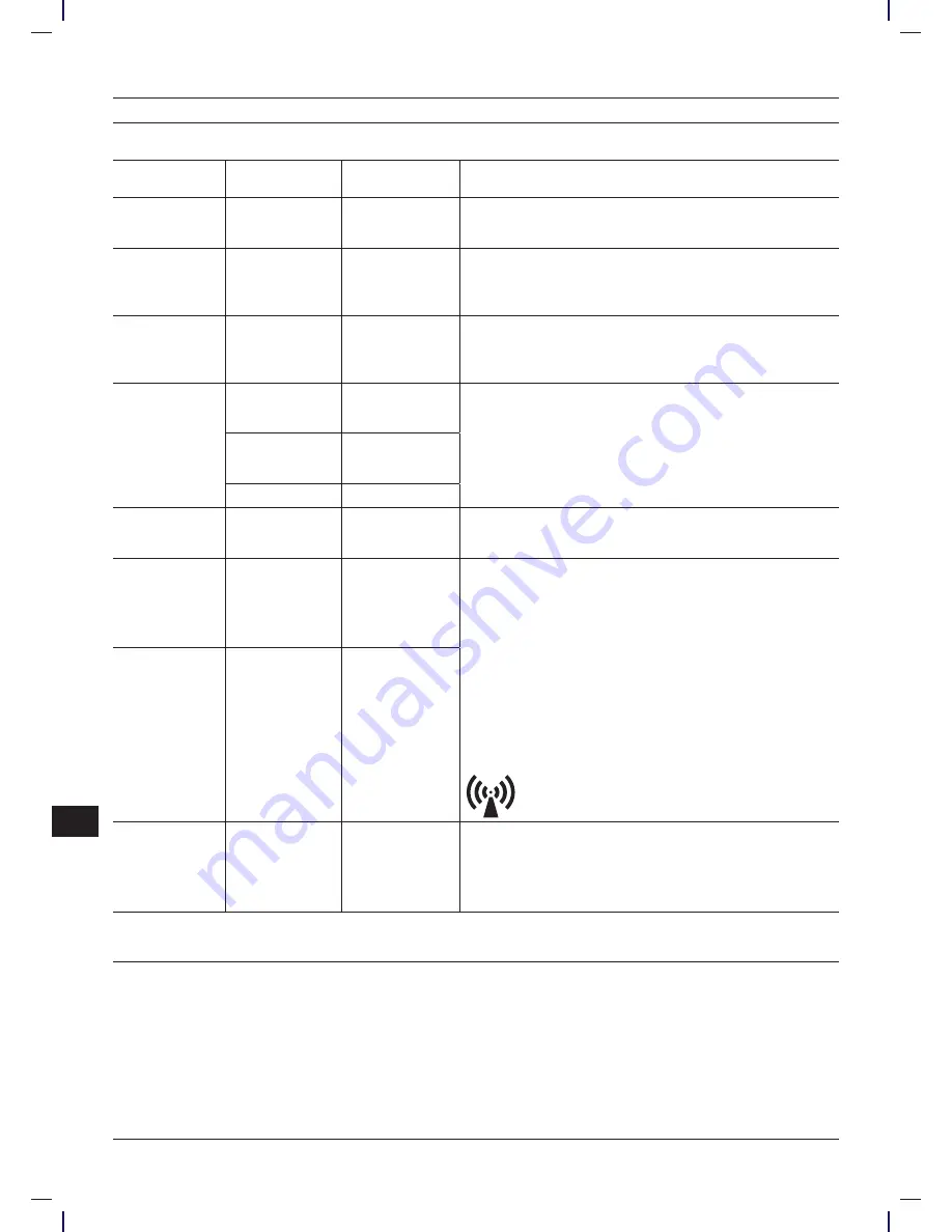 COOK Medical K-MAR-5200 Скачать руководство пользователя страница 215