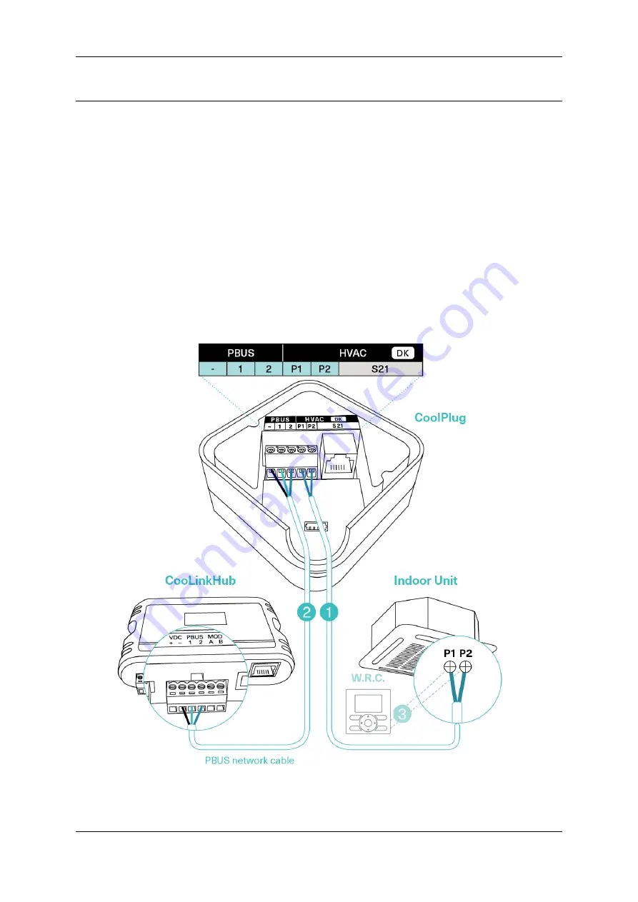 Cool Automation CooLinkHub Quick Installation Manual Download Page 8