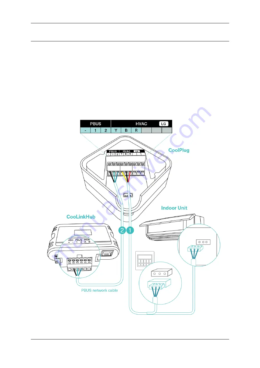 Cool Automation CooLinkHub Quick Installation Manual Download Page 16