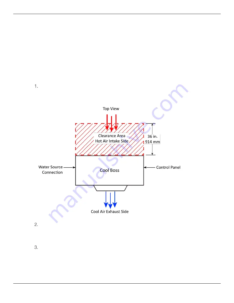 COOL BOSS CB-16H Installation And Operation Manual Download Page 19