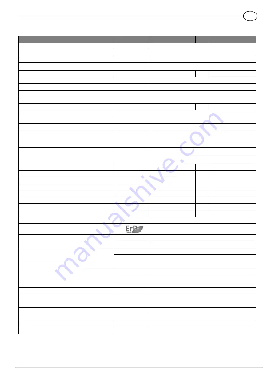 Cool Energy EcoStore CE-ES200 Manual Download Page 13